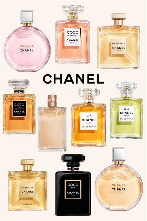 chanel perfumes list|best chanel perfume for summer.